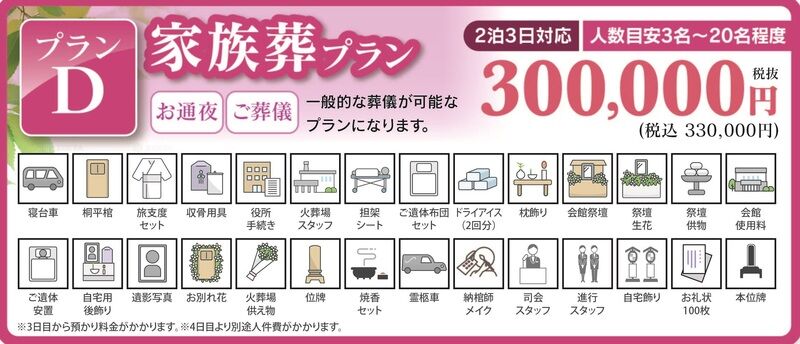 葬儀事例: 家族葬　自宅