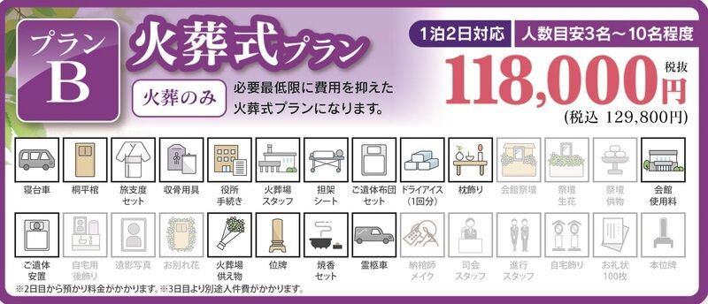 葬儀事例: 火葬式プラン
