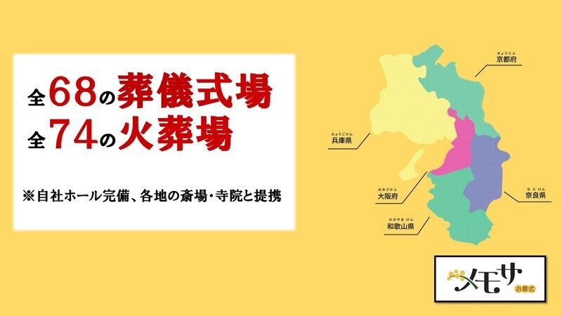 トップ②