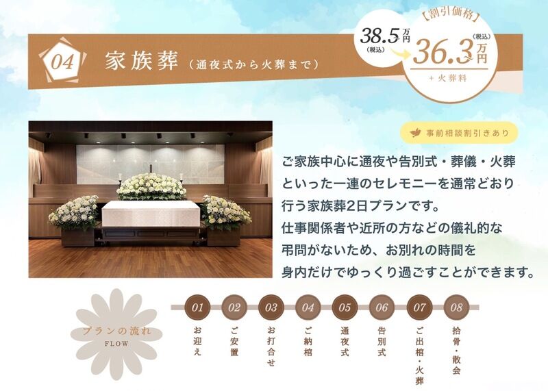 家族葬プラン
