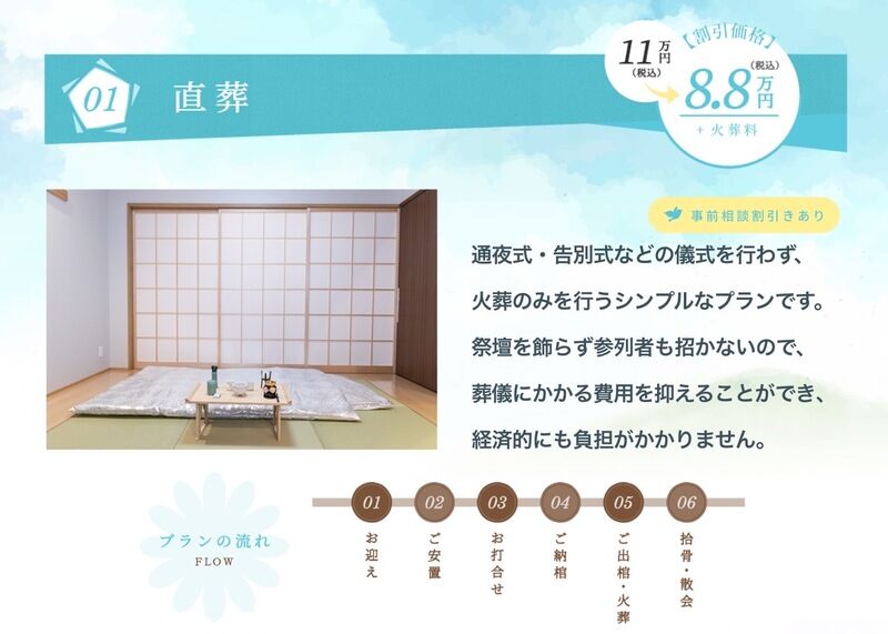 直葬プラン