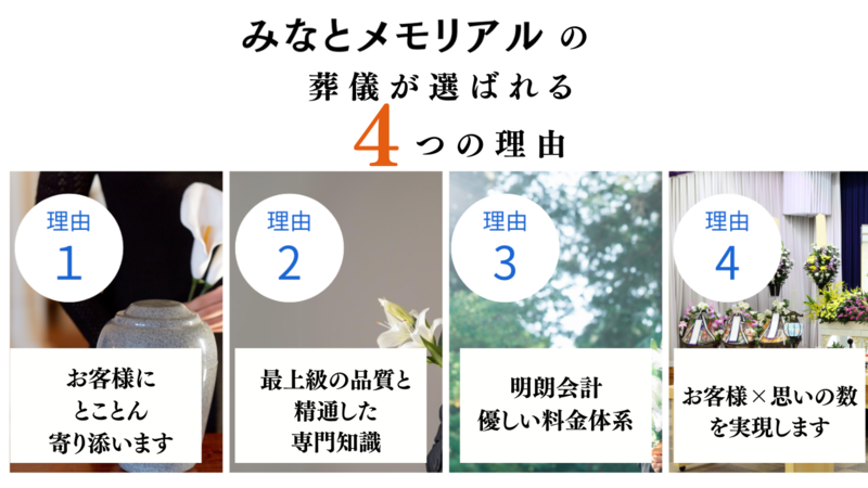 選ばれる理由