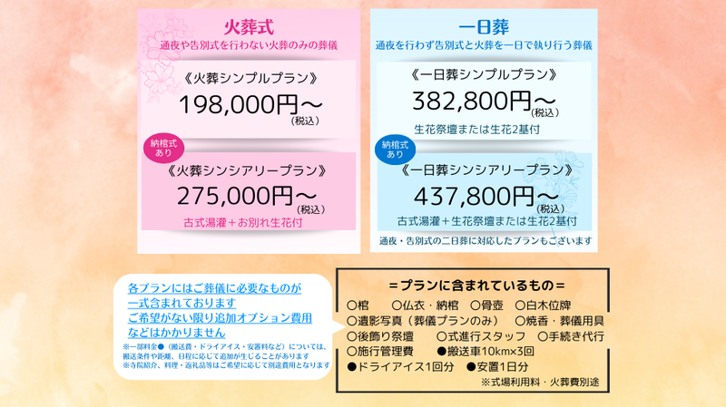 プラン紹介