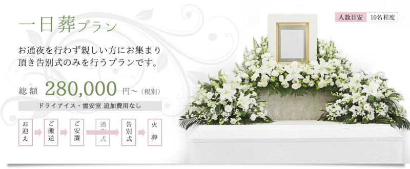 1日葬