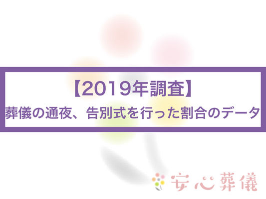 (2019年調査)葬儀の通夜、告別式を行った割合のデータ