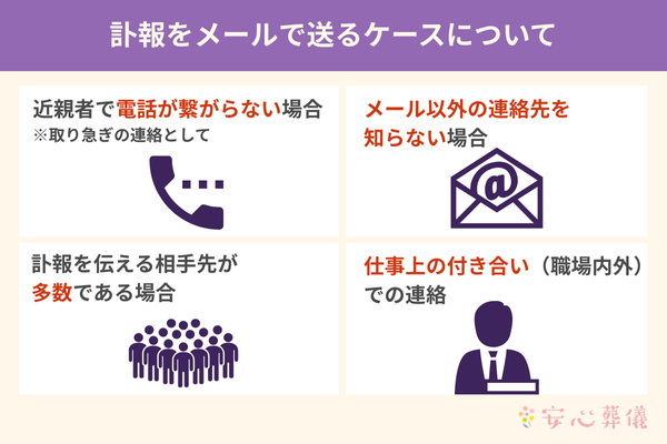 メールでの連絡が許容される4つのケース(電話が繋がらない、メール以外の連絡先を知らない、送信相手が多数、仕事上の付き合い)をイラストで解説する図。