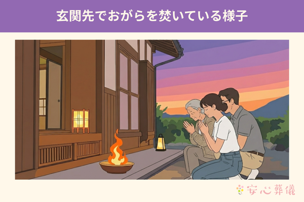 お盆の行事で玄関先にておがらを焚き、家族で手を合わせているイラスト。夕暮れの中で迎え火（または送り火）を行い、ご先祖様を供養する日本の伝統的な風景を描いています。