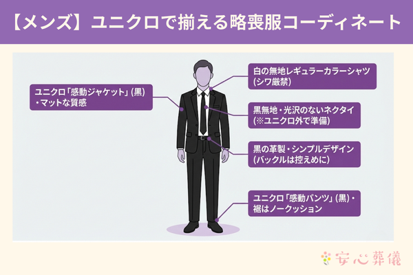ユニクロで揃えるメンズの喪服コーディネートを解説しています。