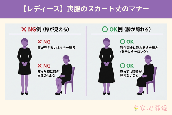 喪服のスカート丈について解説しています。