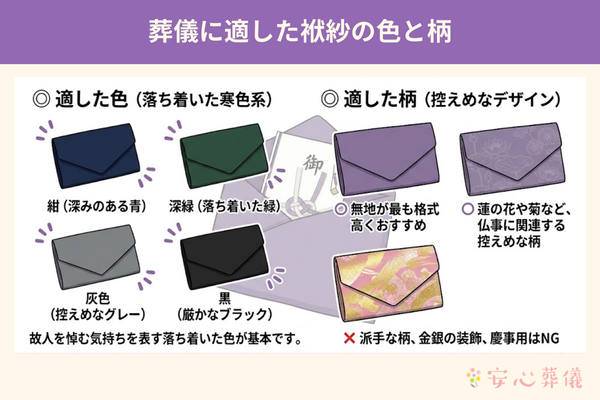 葬儀に適した袱紗の色と柄