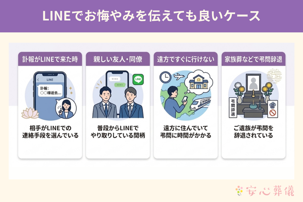 LINEでお悔やみを伝えても良いケース