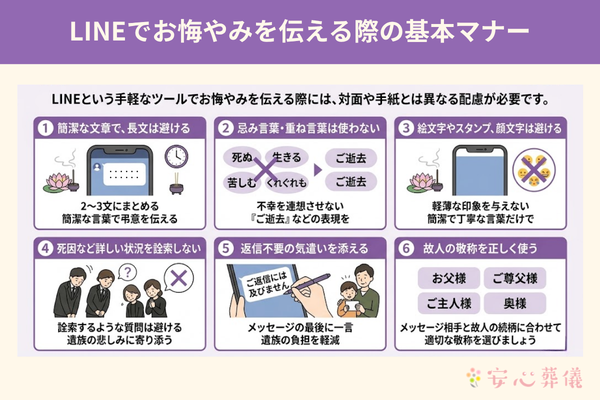 LINEでお悔やみを伝える際の基本マナー