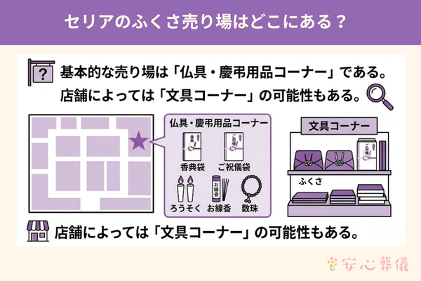 袱紗の売り場は？