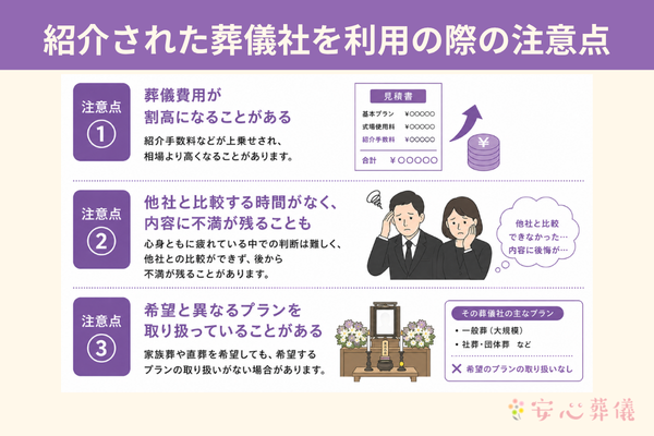 利用の際の注意点