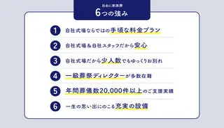 自由に家族葬【東京都】
